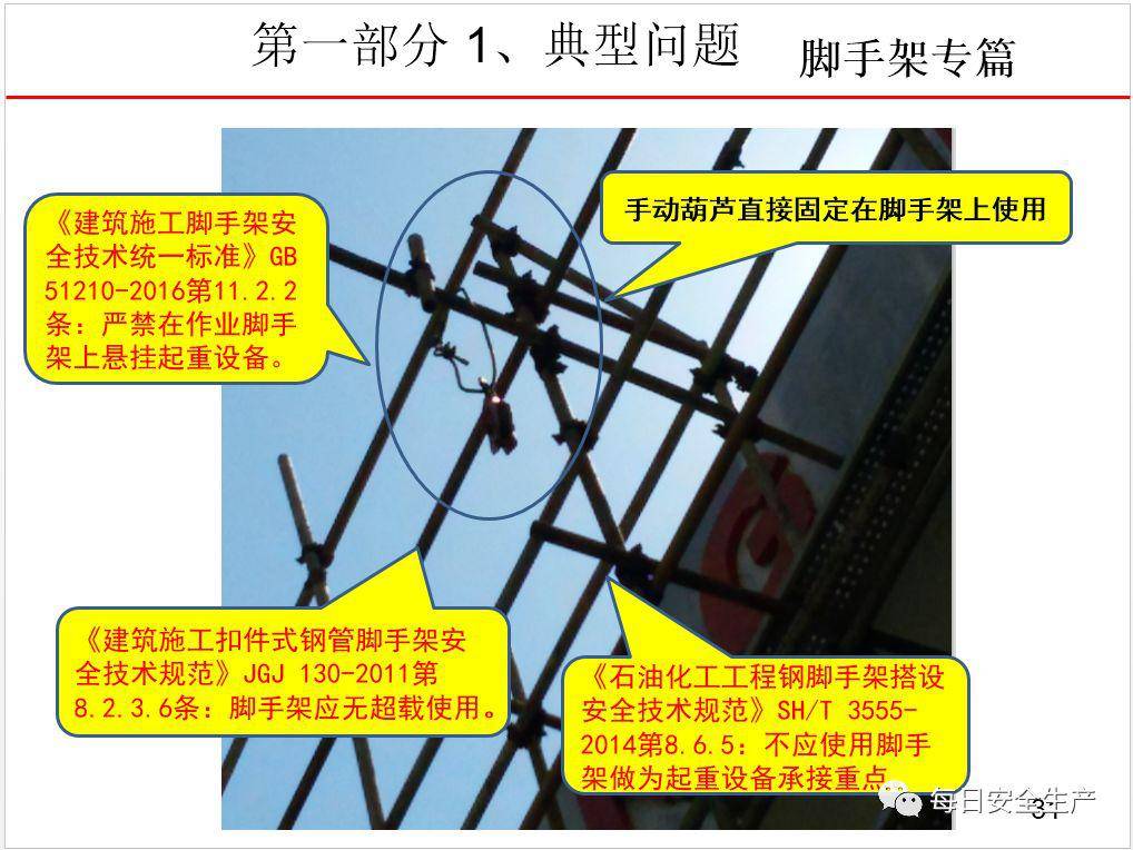 这可能是最全面的脚手架安全技术规范详解,建议收藏!