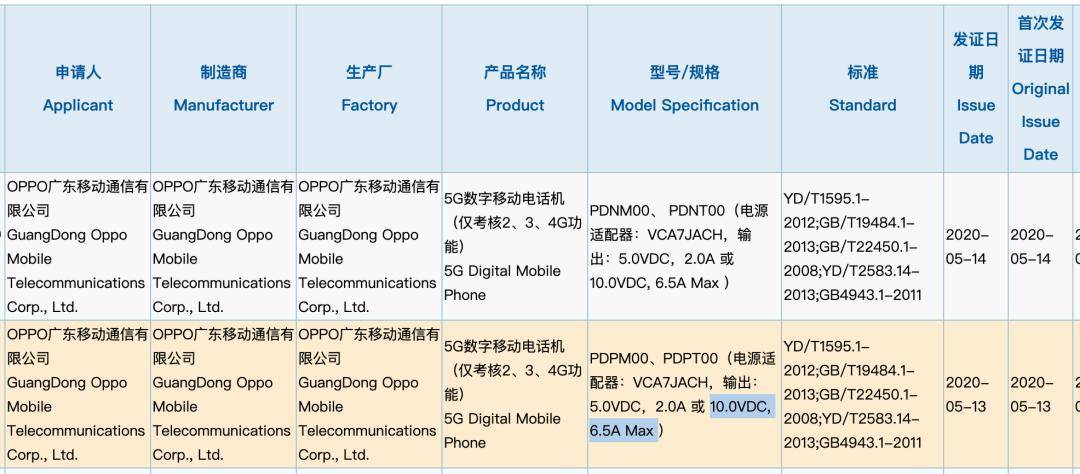 【新机】opporeno4线下海报曝光 标配65w快充 还有90hz?