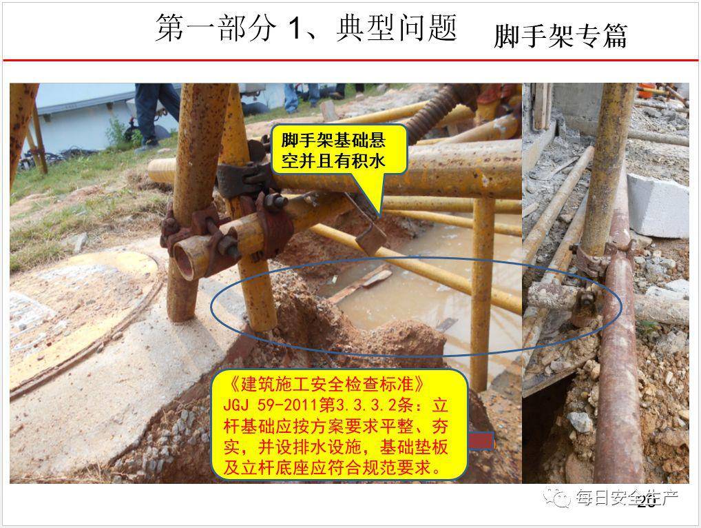 这可能是最全面的脚手架安全技术规范详解,建议收藏!