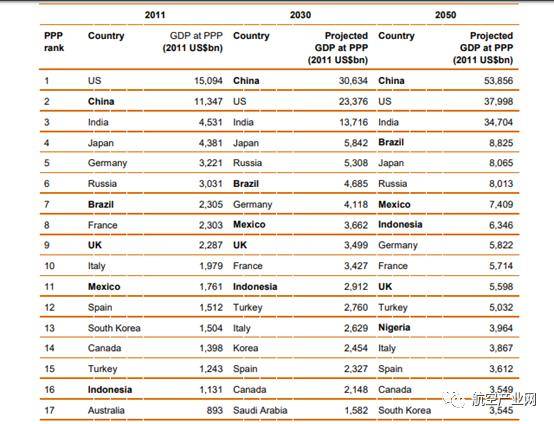 2050墨西哥gdp_城市让生活更糟糕 这个2000万人口的巨型城市,成了一场灾难