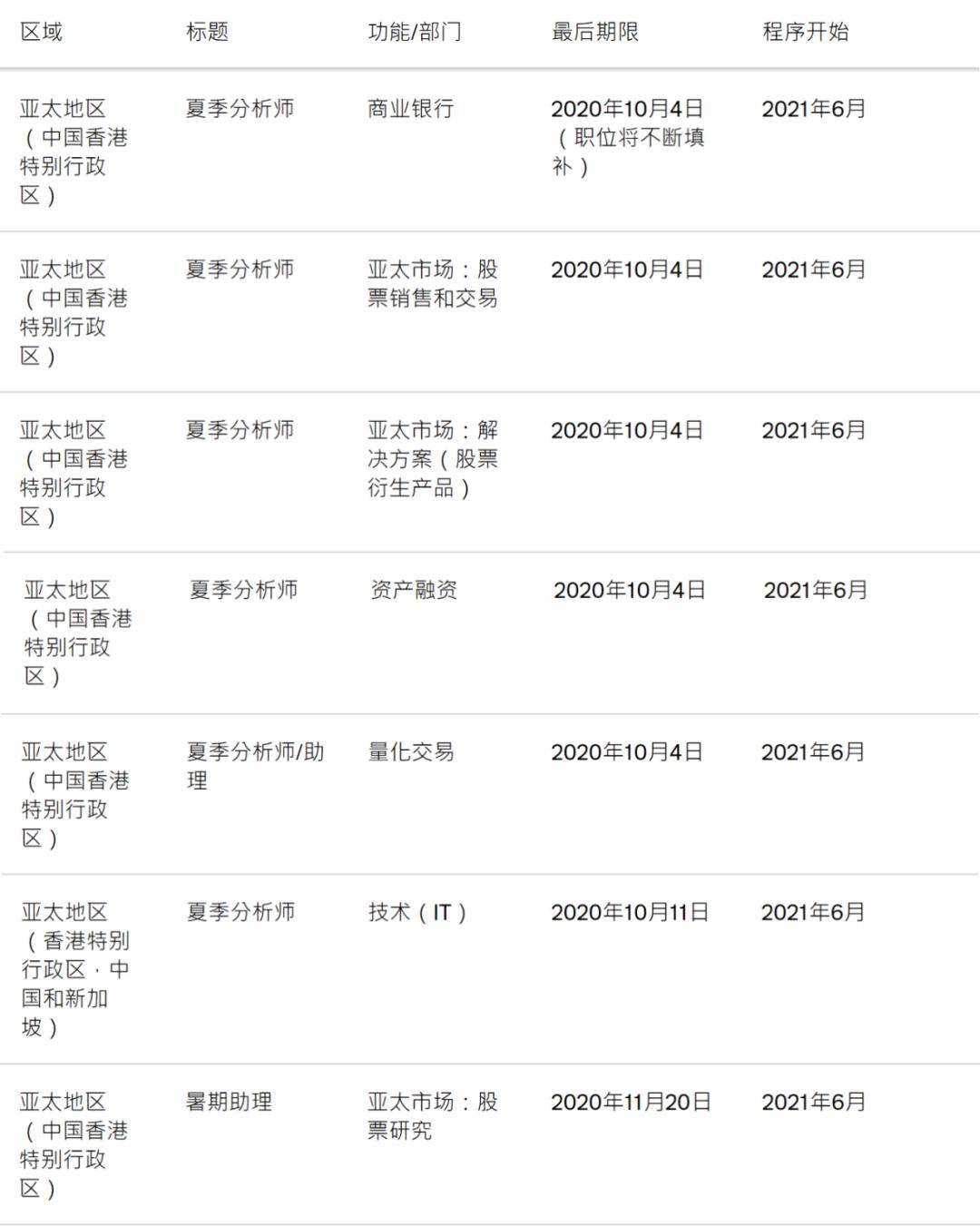 香港常住人口2021_香港人口(2)