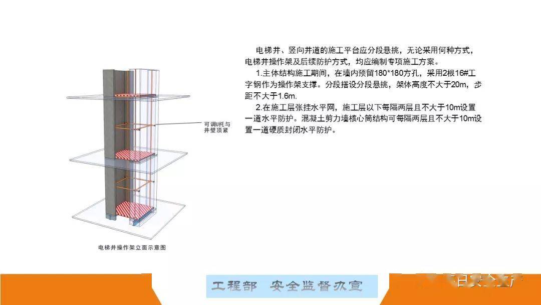 这可能是最全面的脚手架安全技术规范详解,建议收藏!