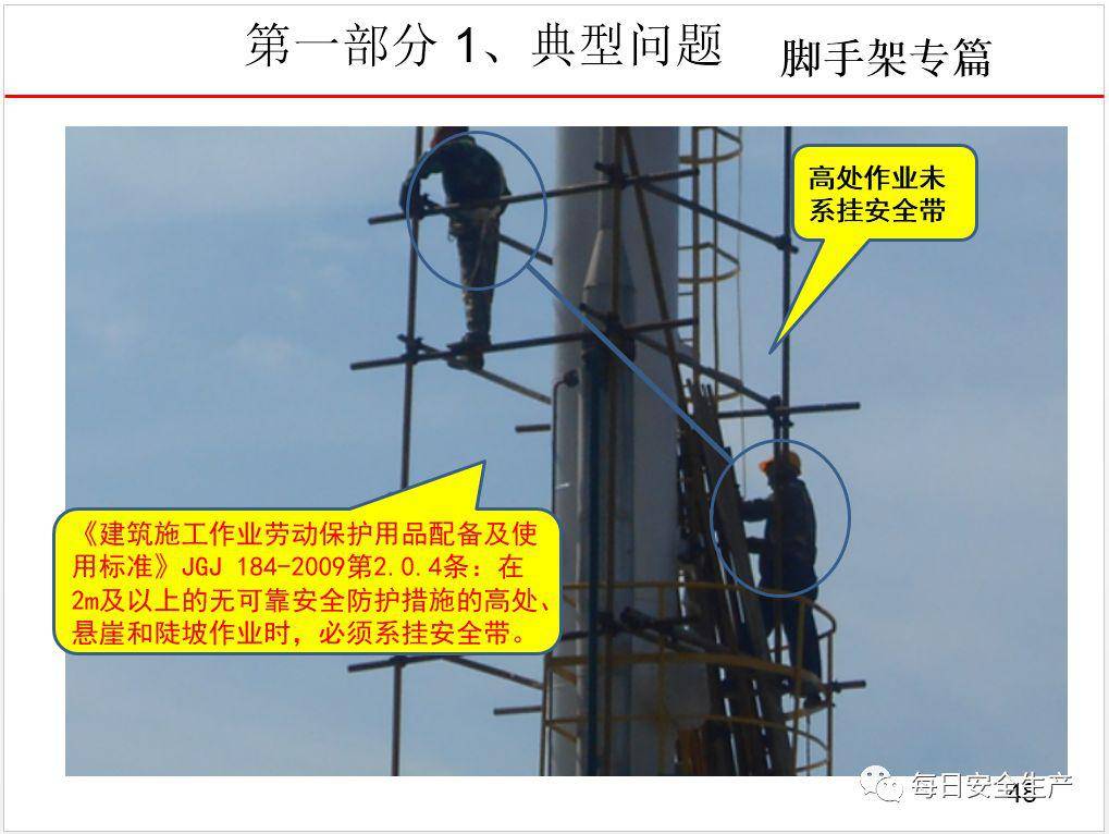 这可能是最全面的脚手架安全技术规范详解,建议收藏!