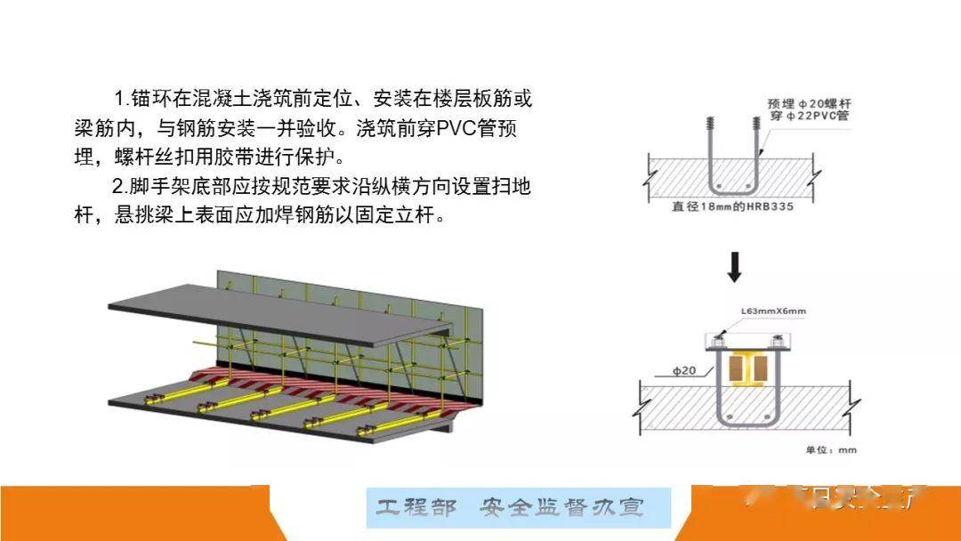 这可能是最全面的脚手架安全技术规范详解,建议收藏!
