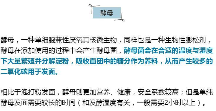 发酵粉的原理_泡打粉是小苏打吗 泡打粉与小苏打的区别