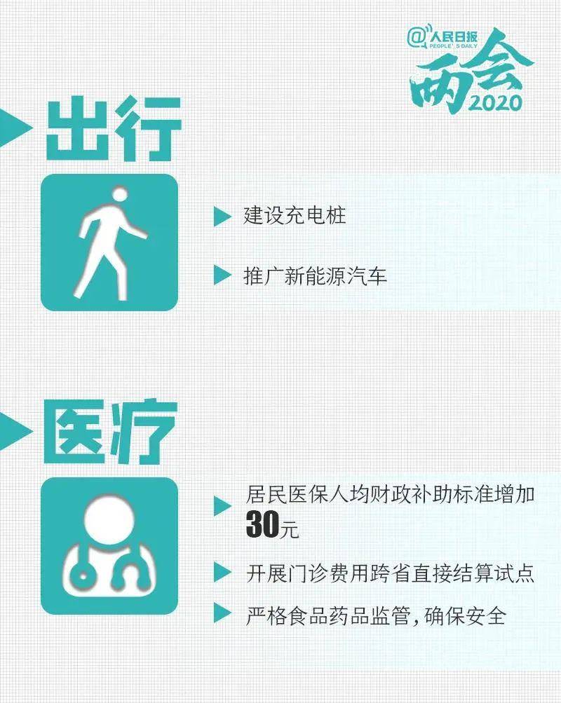 上都人口_元上都(2)