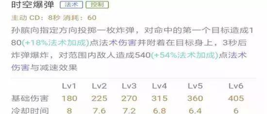 孙膑的简谱_王者荣耀孙膑图片(3)