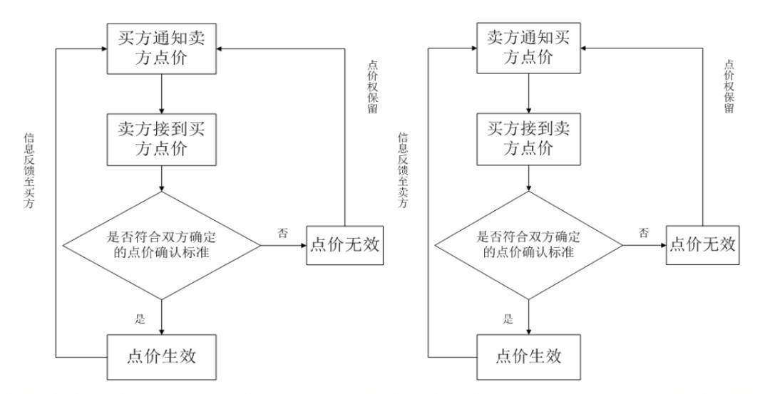 科技上游产业链原材料 3fedac5f63ba411181cf1bd9a1fbf2fd.jpeg
