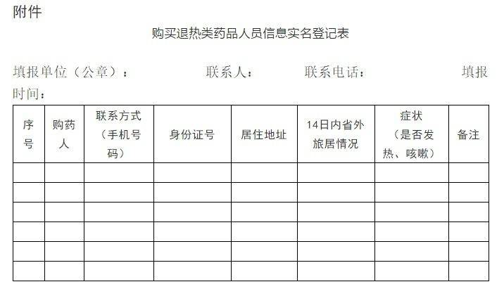 最新！辽宁发布通知，购买退热药需实名登记