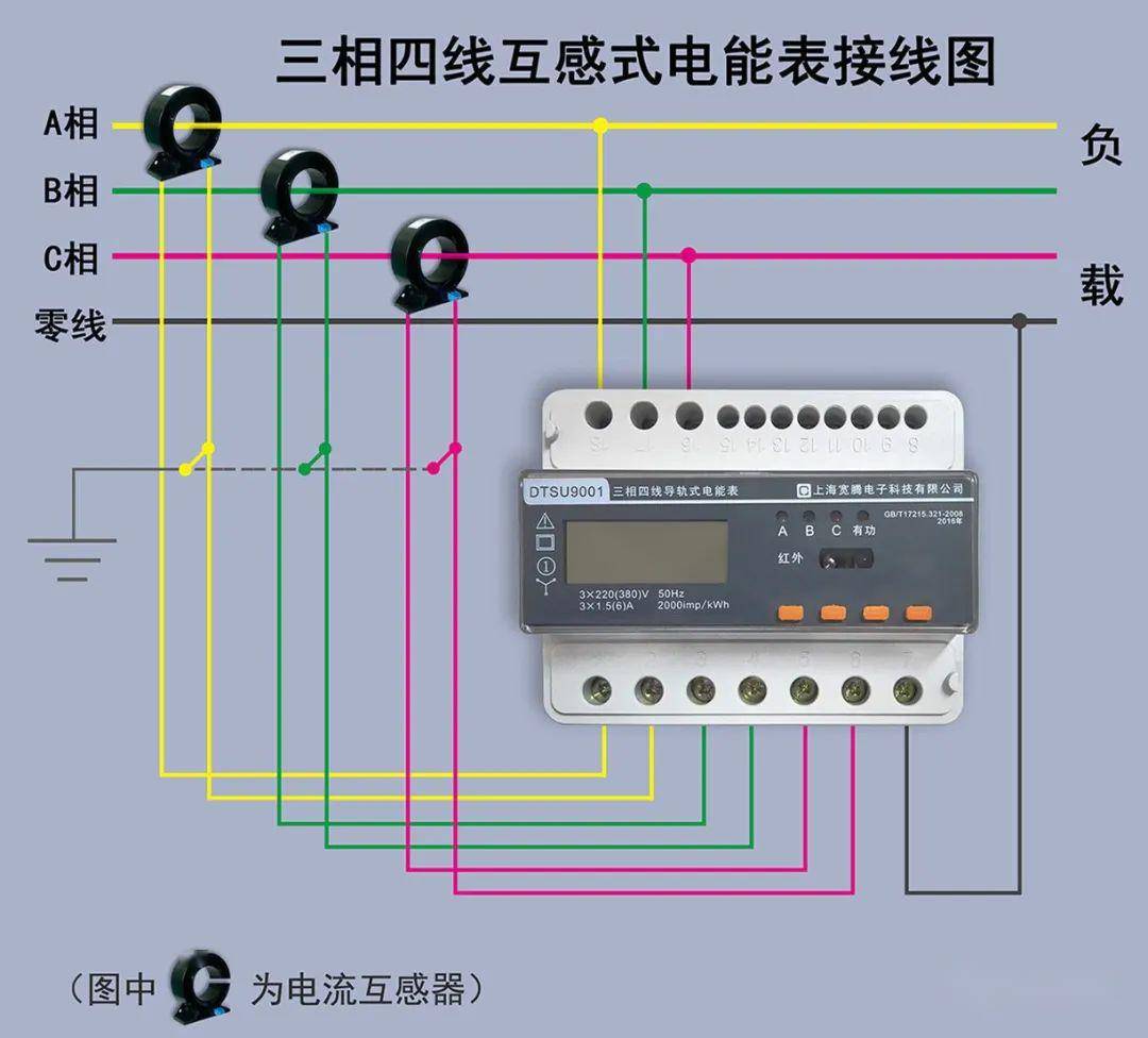 电能计量装置的接线检查 16.电压互感器及二次系统 17.