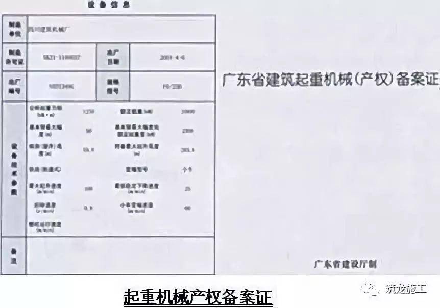 原因公布 | 山东潍坊一在建工地2台塔吊倒塌,致1死1伤!