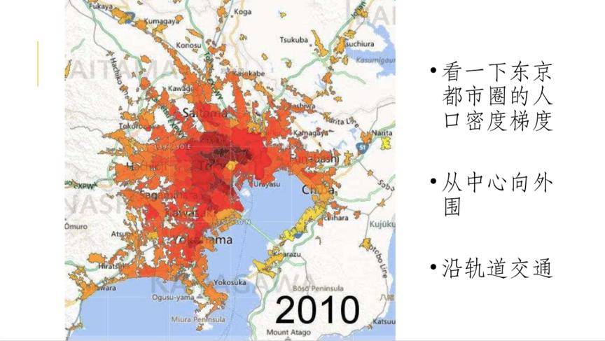 上海和东京人口密度_亲子游血泪史 为了避免灾难一定要规划行程 选好目的地(2)