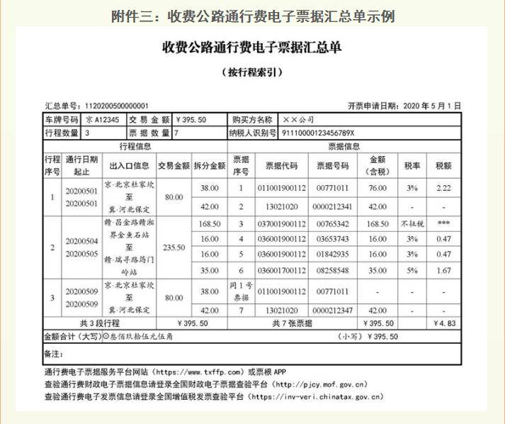增值税电子专用发票正式启用