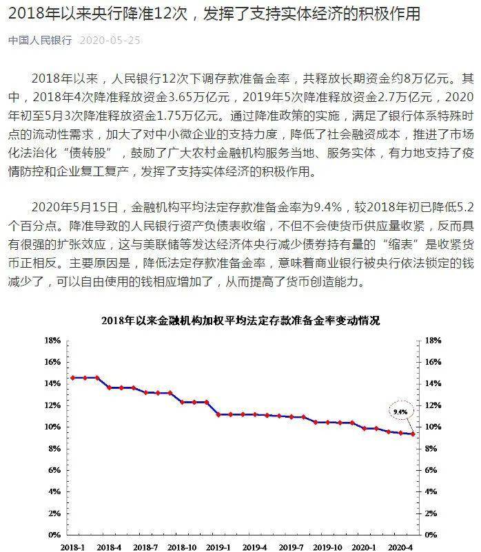 信贷总量余经济_我国经济总量第二(3)