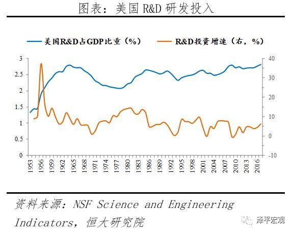 人口增长的模型_中国人口增长图