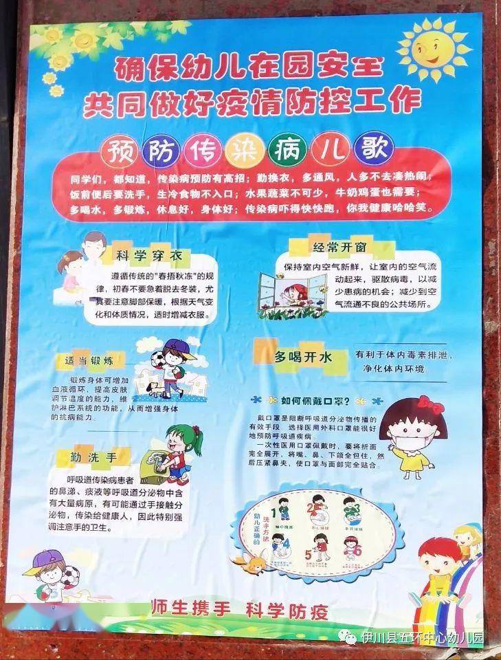 疫情防控 开学演练【五环中心幼儿园】