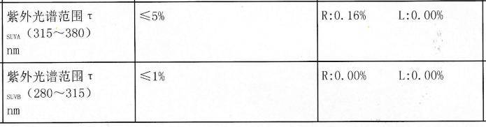 【母婴】聪明的妈妈都选了这几款！良心测评丨最受欢迎的母婴用品Top7