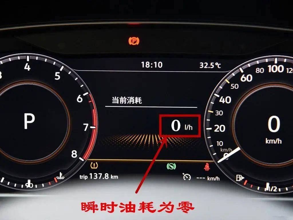 原创汽车油耗表上显示的瞬时油耗,平均油耗,续航里程是如何计算的?