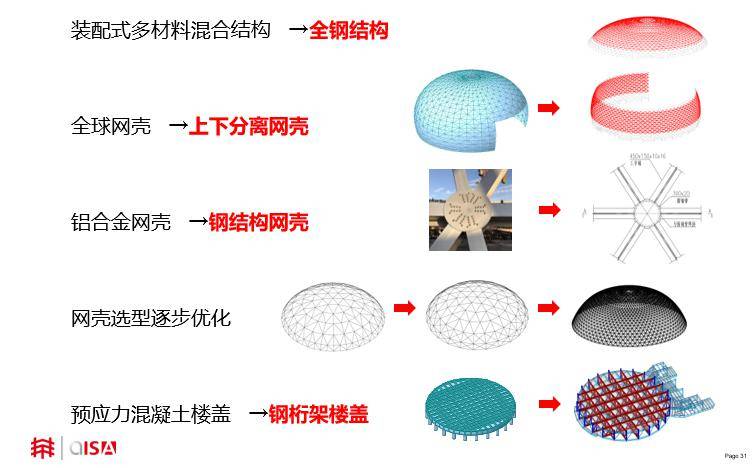 水晶球怎么悬浮的 655de9b8d5994e4a8b0d7b4e67bf7023.jpeg