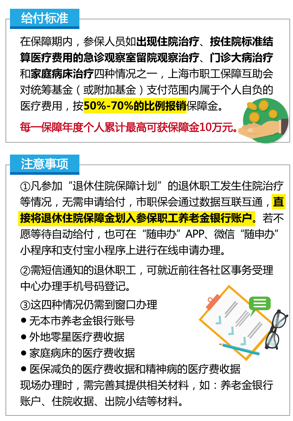 上海人口与计划生育条例2021_人口与计划生育手抄报(3)