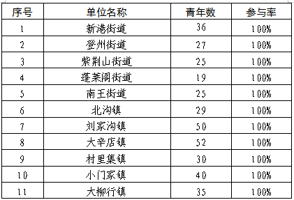 下列选项中不应计入gdp_以下哪些计入GDP