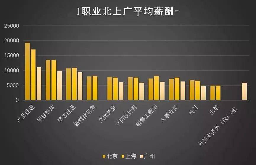 字节跳动上班的一天视频 8a313f694c4e49538c1faaeded6e9bf5.jpeg