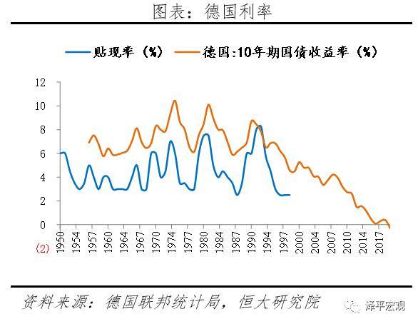 1990世界gdp(3)