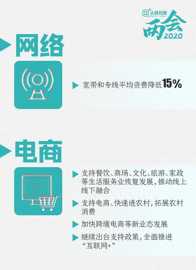 2019年政府工作报告经济总量_2019年汽车销量总量(2)