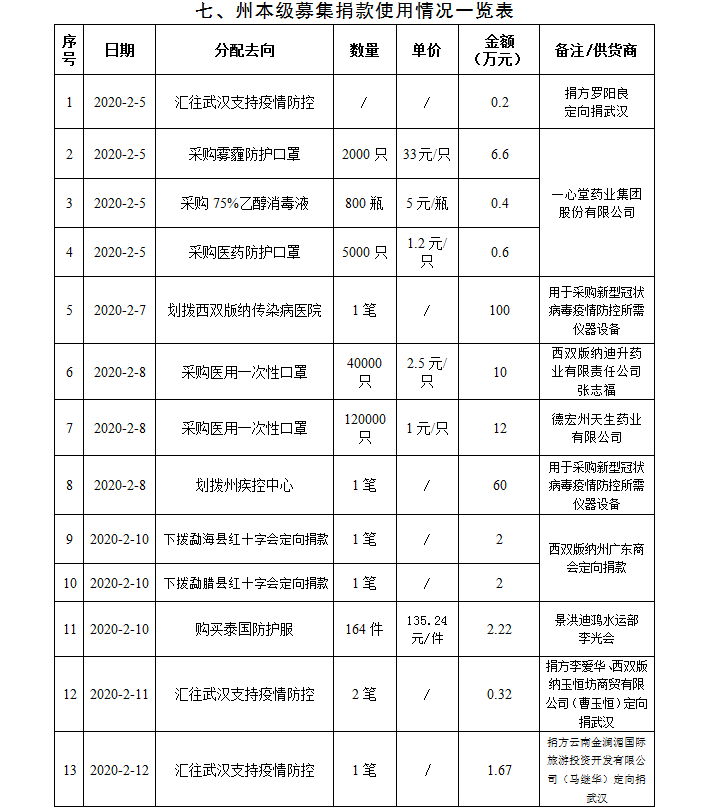 fc33367a87ba45e18e6e63b5216f841e.png
