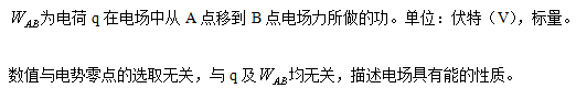 「物体」高考这一份就够了！【高考公式】最全物理公式合集