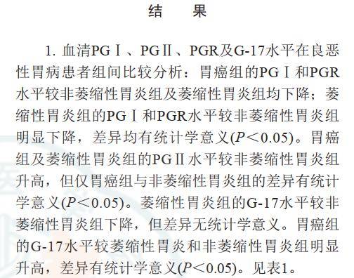 实验研究血清胃蛋白酶原和胃泌素17在胃癌及萎缩性胃炎中的诊断价值