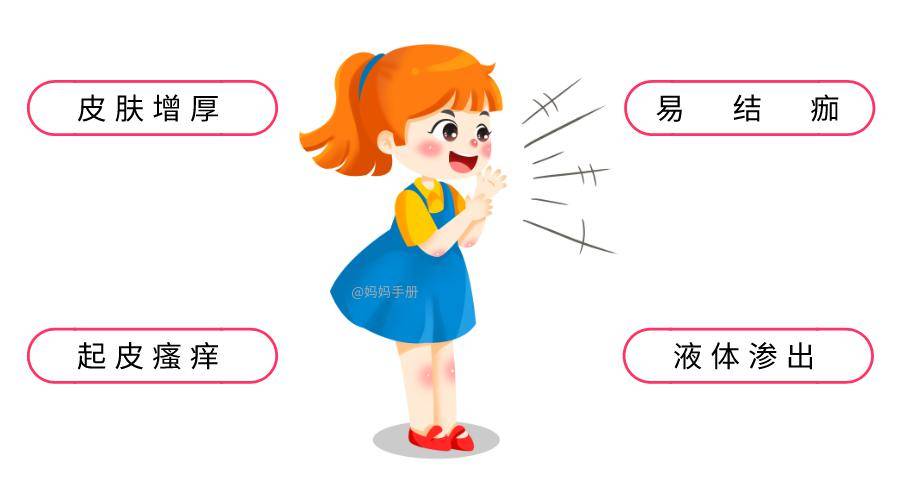 #夏天#家长千万要小心!夏天0~12岁孩子很容易得这个