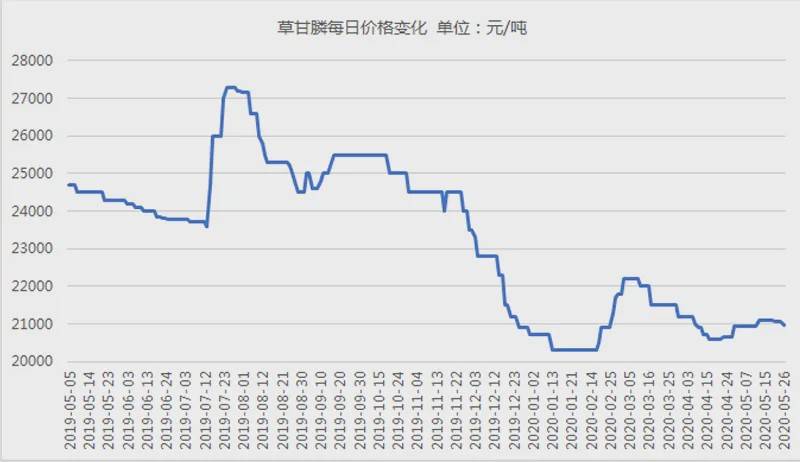 疫情会影响人口南迁吗_南宋人口南迁图(2)