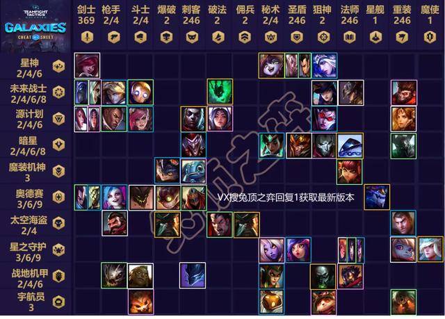 S3人口概率_五菱宏光s3