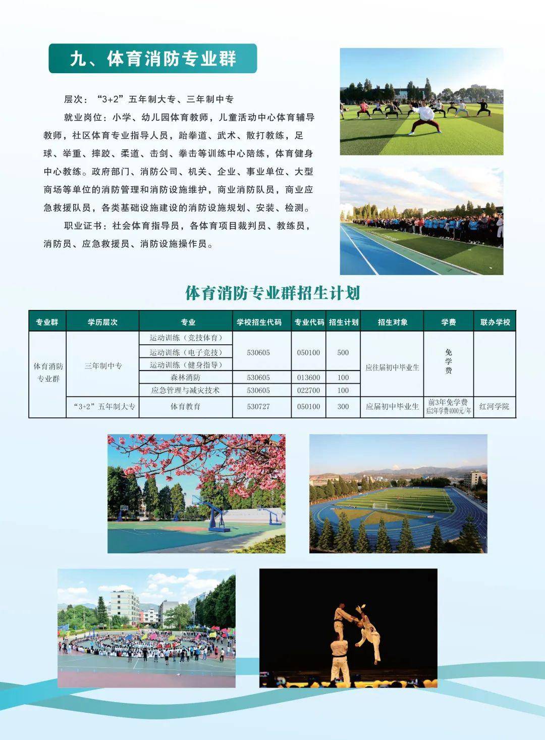 2020年云南省新增公办大学-红河职业技术学院招生简章发布!