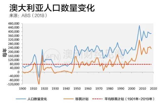 人口零增长_2027年 河北 人口零增长(2)