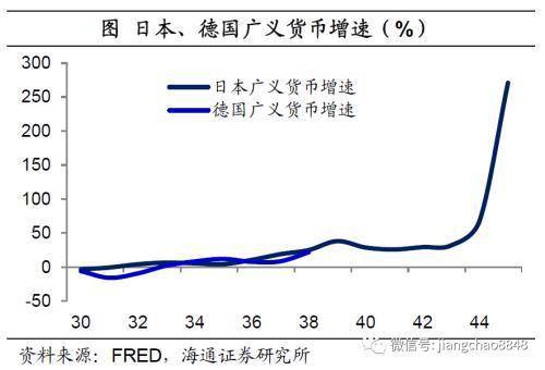 gdp就是通货膨胀率吗_厉害了 Creditreform给予马耳他A 评级(2)