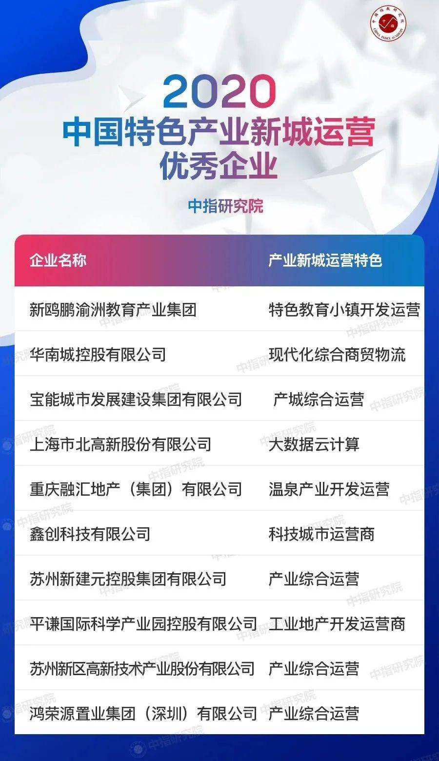 运营商网上评价 b6957ebea38b4f99a7b3243433fd5a46.jpeg