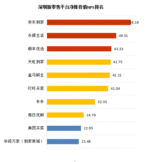 在经济学中商品总量是指_商品图片(2)