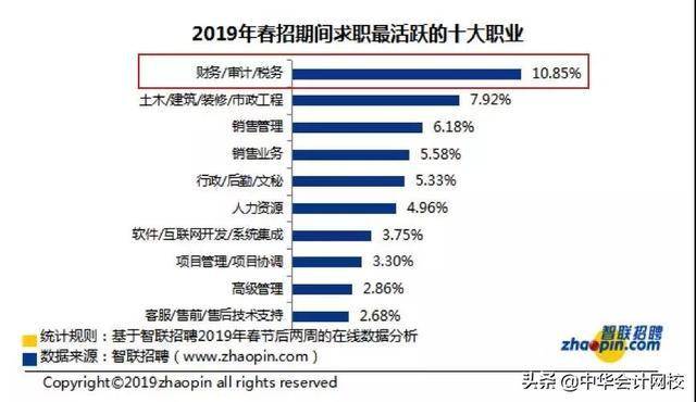 说说我国的人口现状_2017年中国人口发展现状分析及2018年人口走势预测(3)