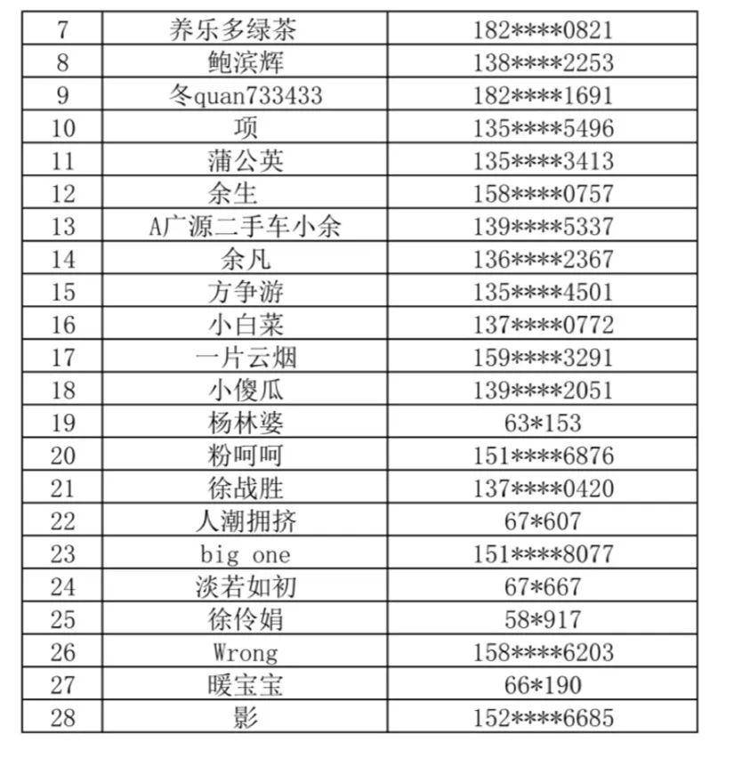 开化华埠人口总数_开化清水鱼照片