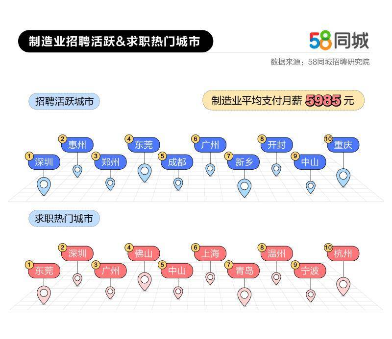 58惠州招聘_惠州招聘 求职者看过来,优先帮你推荐优质招聘单位...(3)