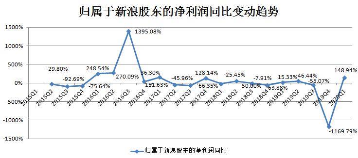 日本为什么20年gdp没增长_为什么日本20年来,GDP没怎么增长(3)