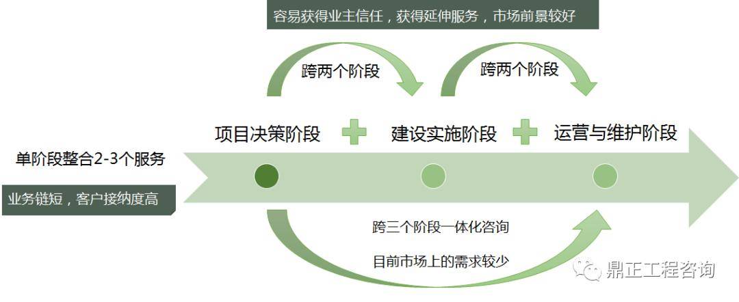文章配图-2