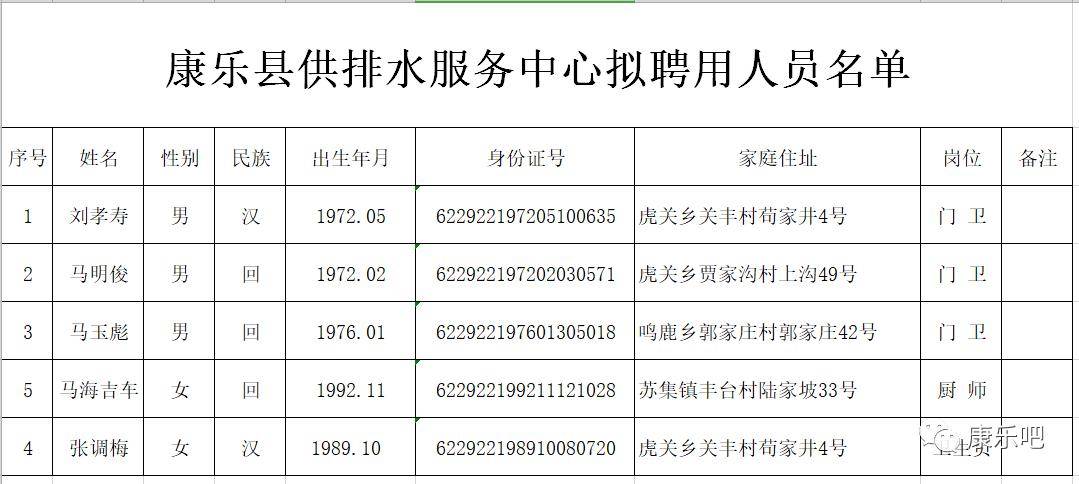 康乐人口_刚刚 康乐县最新人口数据公布,排名临夏州第...