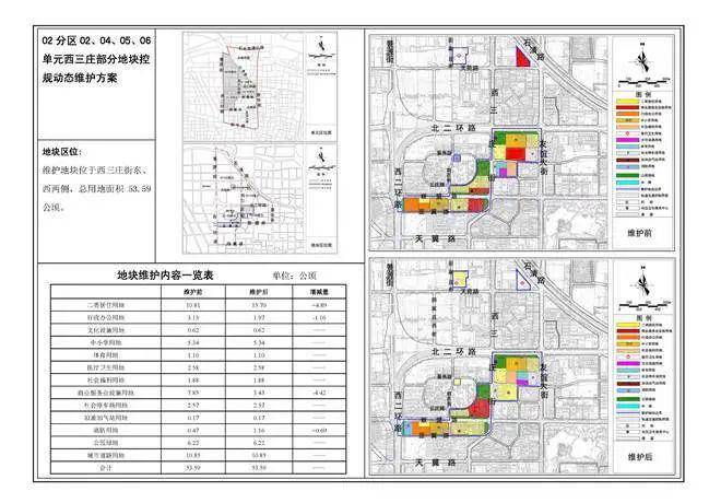 石家庄南栗村等4大地块调规中心城区46大问题项目名单曝光