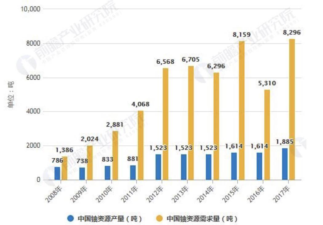 哪个国家军事费用占GDP最高_千万不要定居日本 不然你会(3)