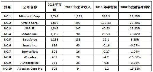 国内咨询排名_心理咨询图片(2)