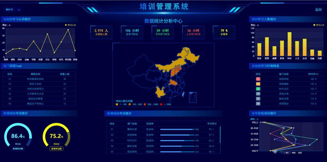 鳞铠系统正式发布南通gdp_又一个全国百强排行榜 南通进入30强(2)