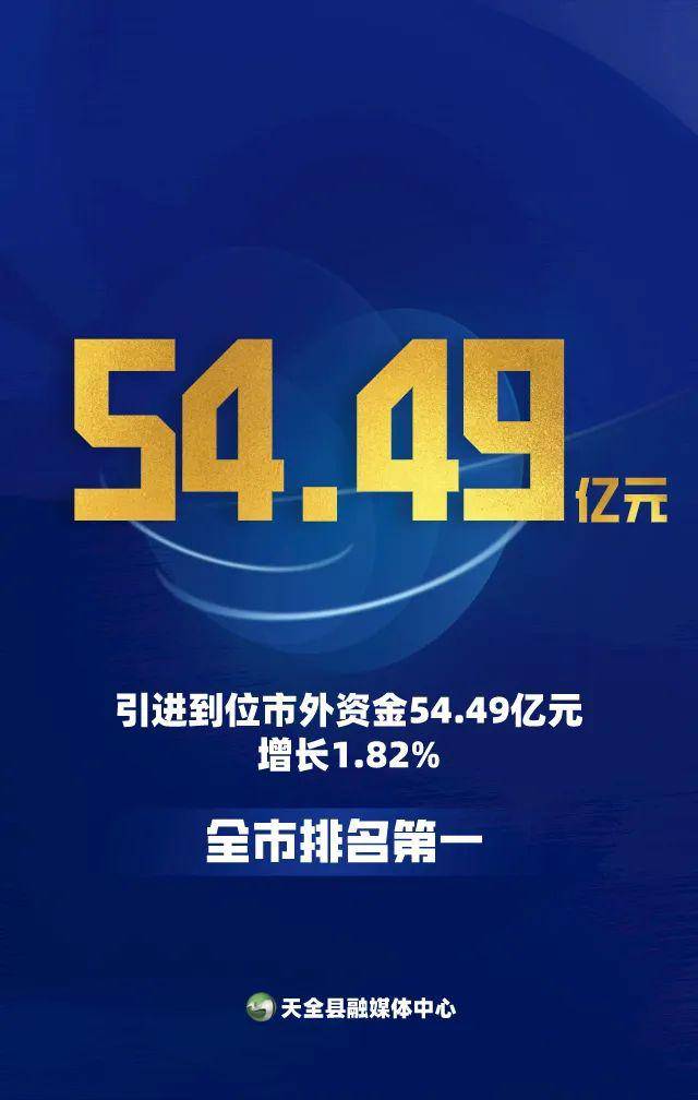 天全县gdp2021_提劲 2019年天全县经济社会发展10组数据